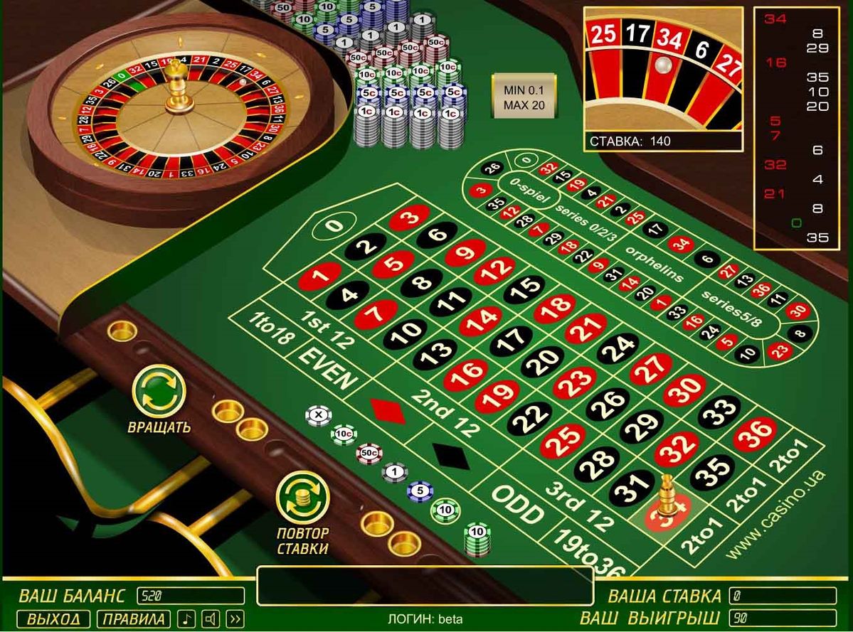 Texas Holdem Poker کیسینو میں رولیٹی گیمز کے بارے میں معلومات